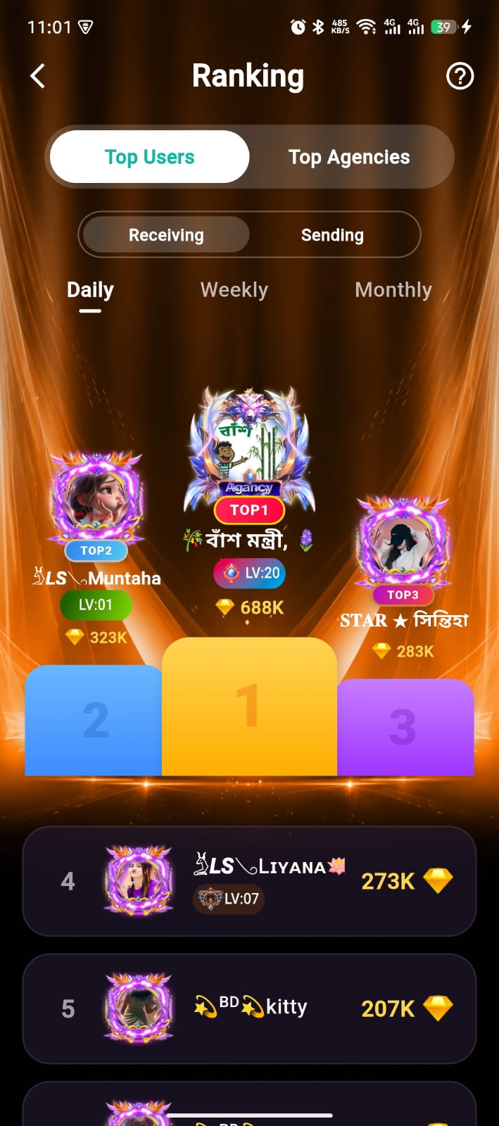 Ranking